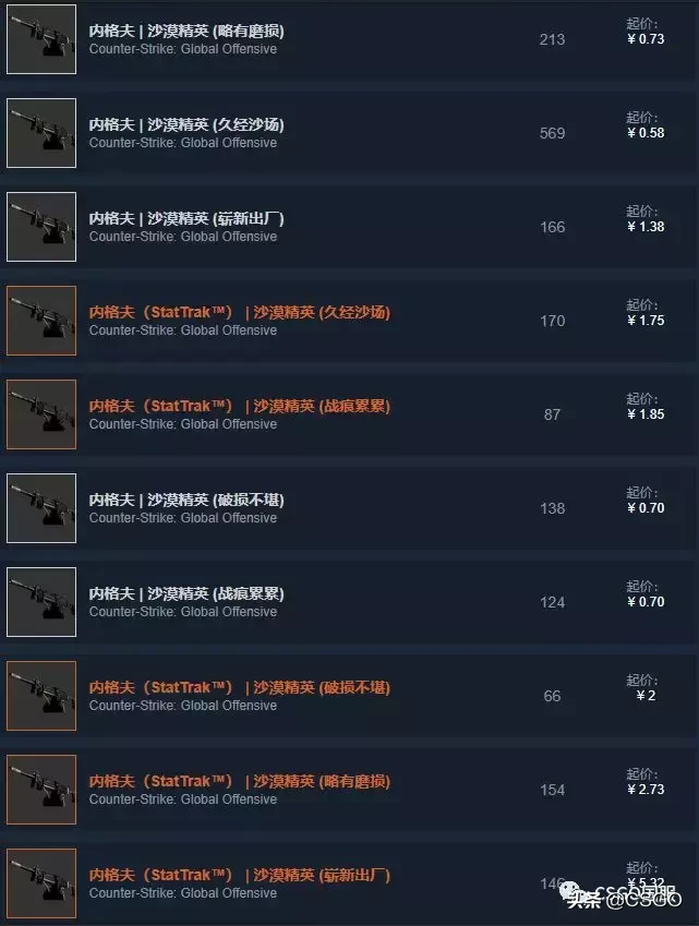 【皮肤控】第40期:突围大行动武器箱——蝴蝶刀登场!