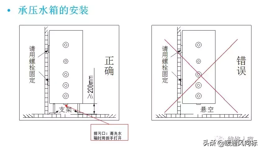 空气能这么安装才合适，看看你安装对了没？