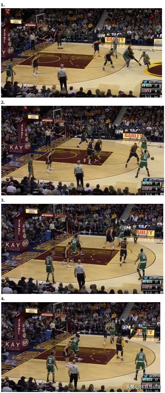 篮球5对5牛角战术图解,什么叫牛角战术