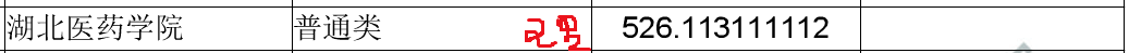 湖北省一本高校2019年省内录取分数汇总