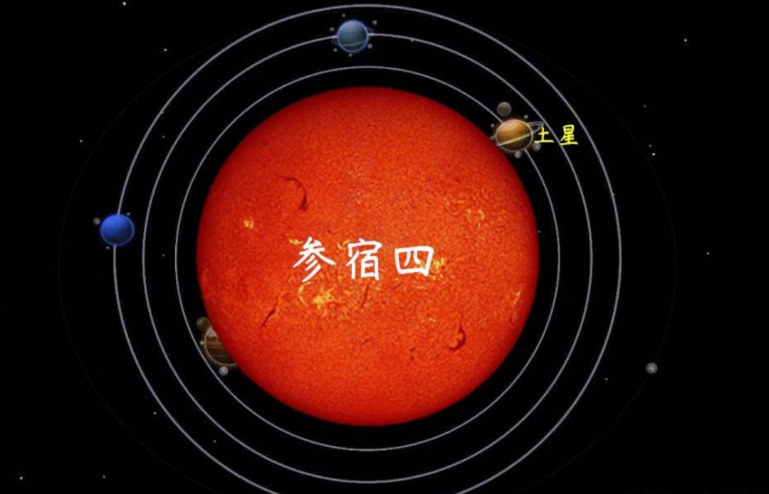 危险的参宿四:比太阳大7亿倍,随时可能爆炸?科学家给出了时间