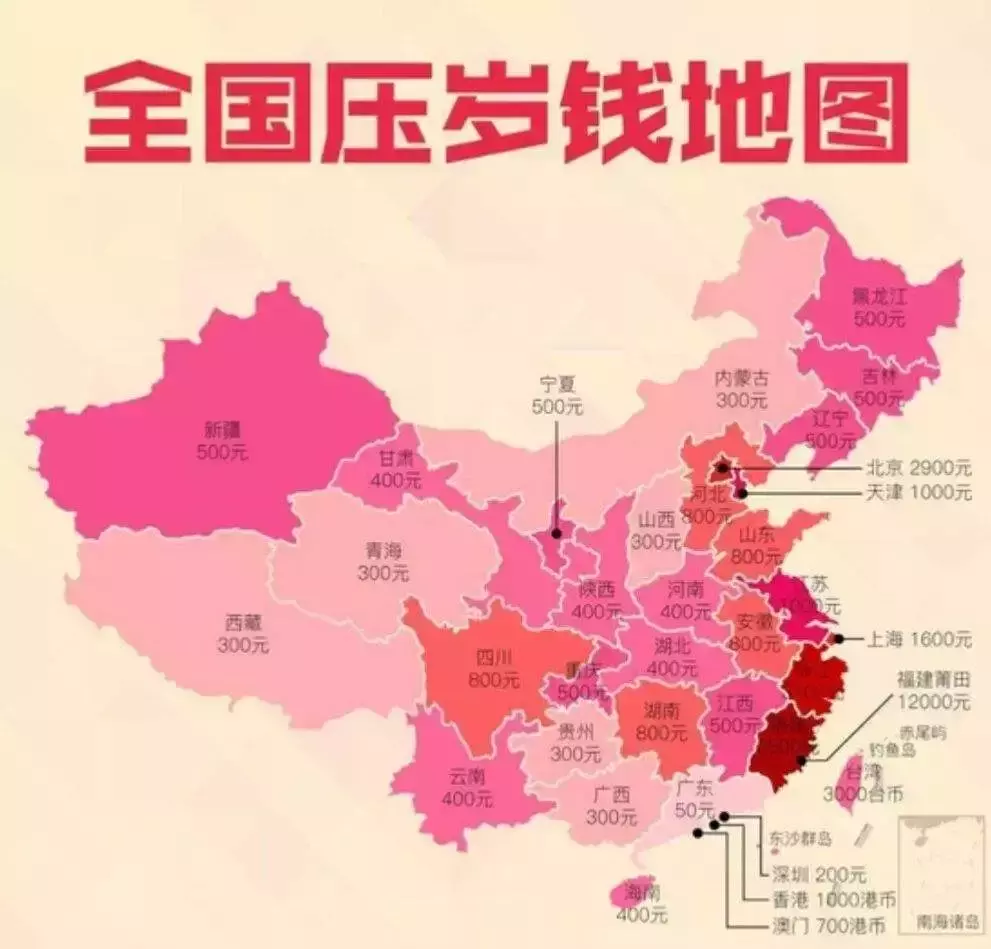 古代人不用为发红包犯愁!中国人的压岁钱简史