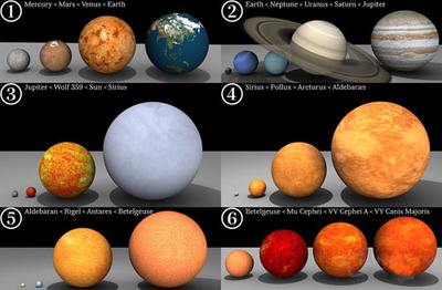 比地球还要大的星球（最大的星球是盾牌座uy）-第7张图片