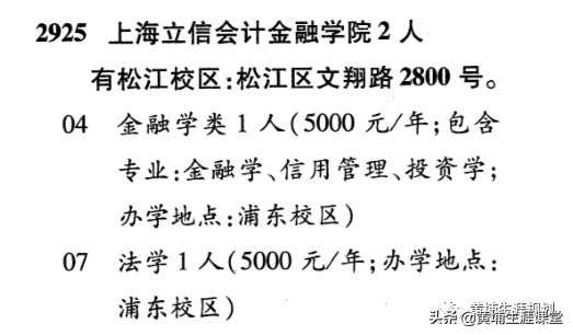 上海立信会计金融学院2019年专业录取先和院校分析