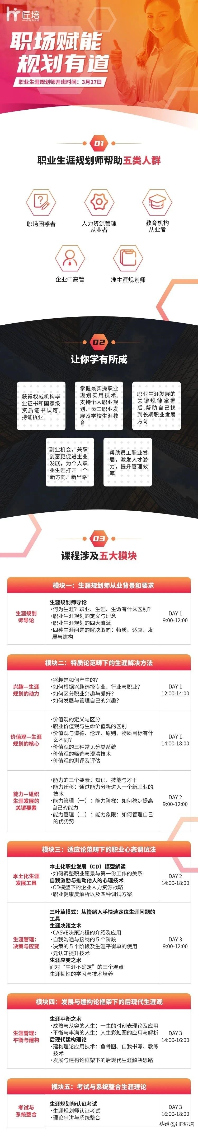 生涯规划师是做什么的？适合谁、如何入门？