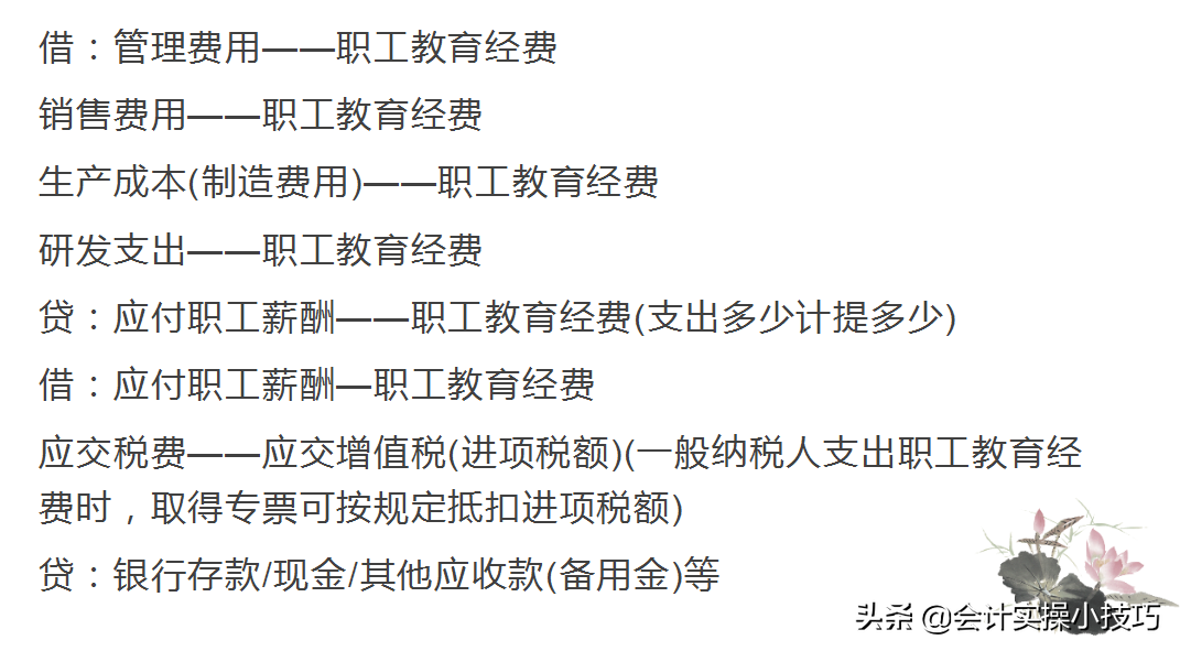 5分钟学会基础初级会计分录大全，考试不再难