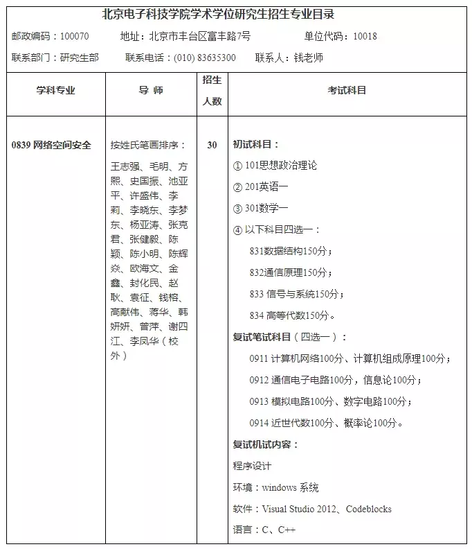 又有10所院校招生信息公布，大幅调整