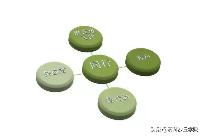 董占斌：投资教育领域，我就看两点丨股权投资商学院