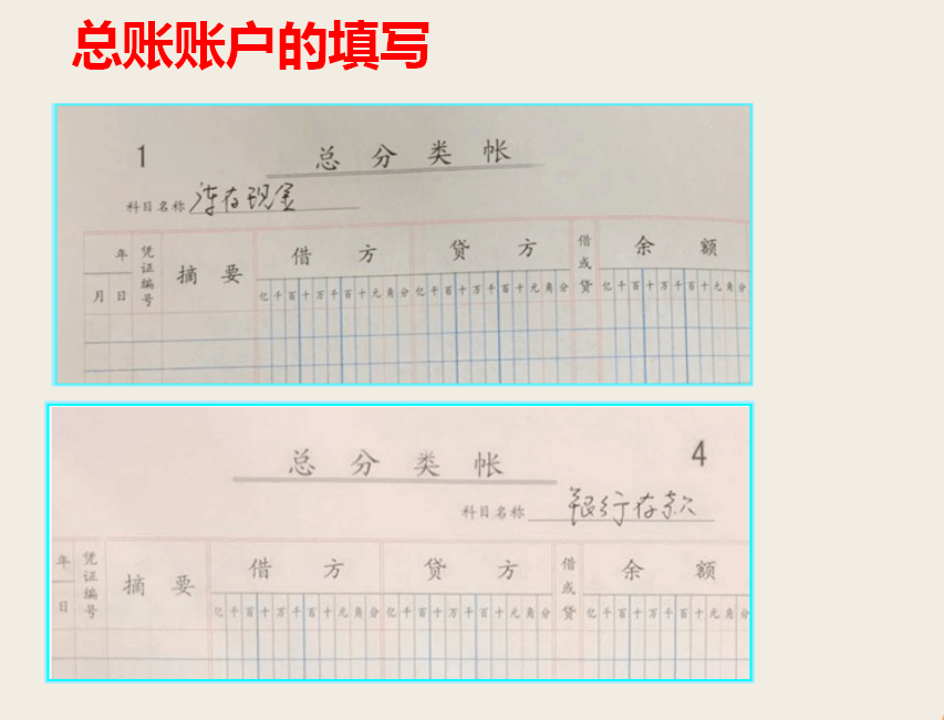 会计忘了手工账？别慌！一套实用的流程教你做账，附103页实操图