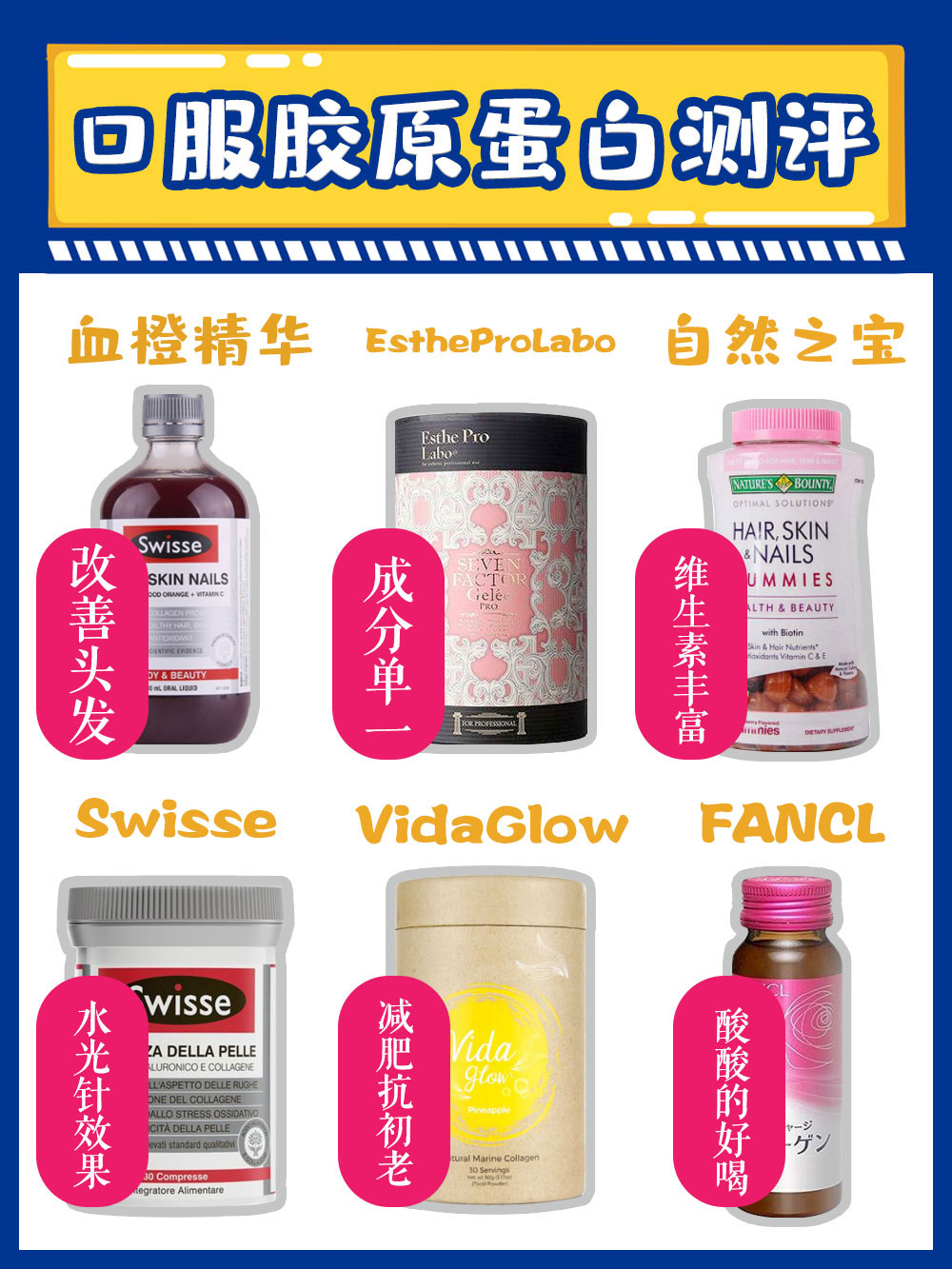 膠原蛋白粉排行榜,膠原蛋白粉排行榜10強