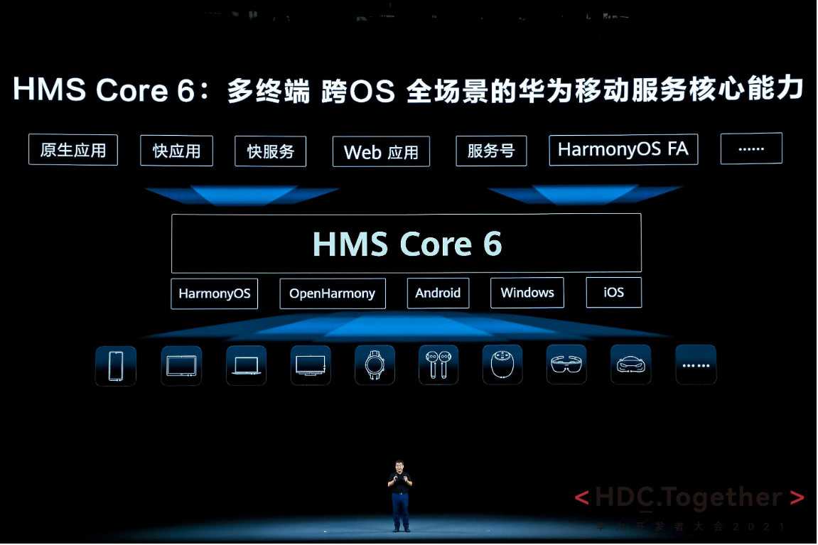 华为HMS正在构建一个不同于安卓、苹果OS的新生态