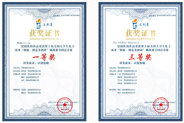 国家级一流专业建设点｜西安建筑科技大学信息管理与信息系统