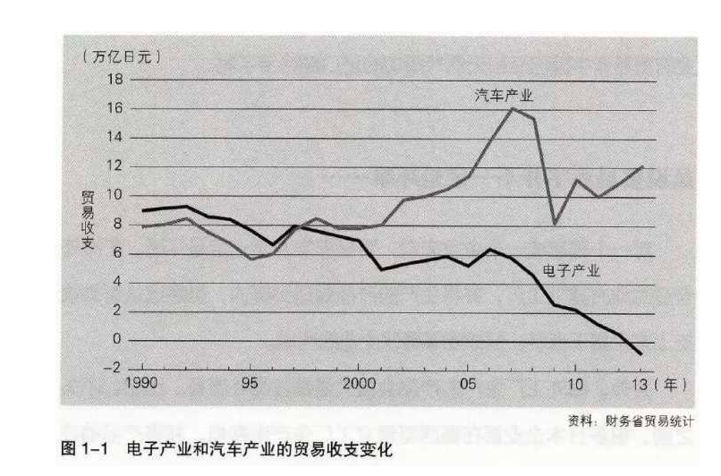 日本芯片巨头被美韩搞垮，2年前掌门人加入中国企业，扬言要复仇