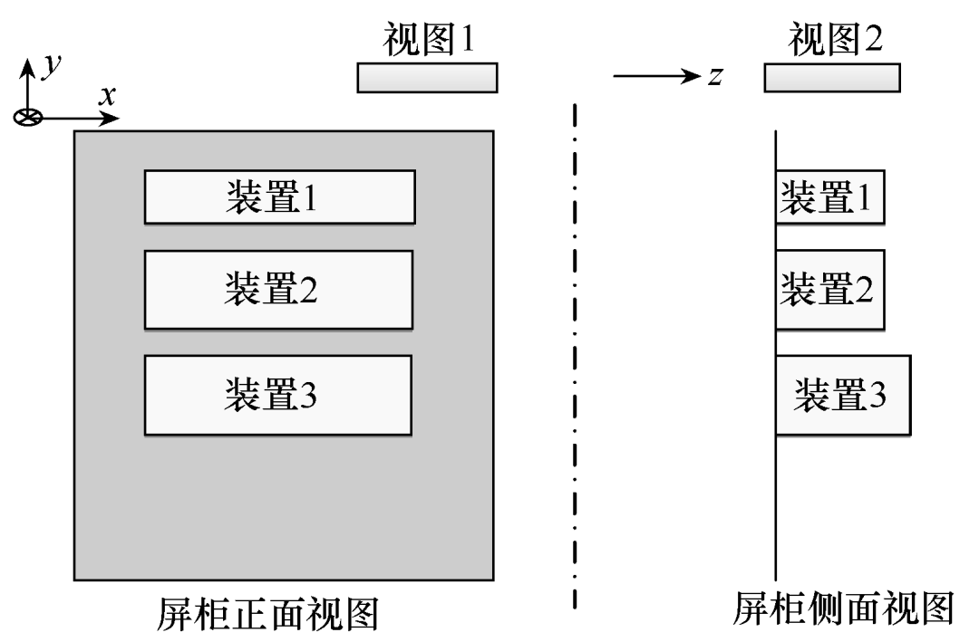 智能变电站二次回路的三维建模及全景可视化研究