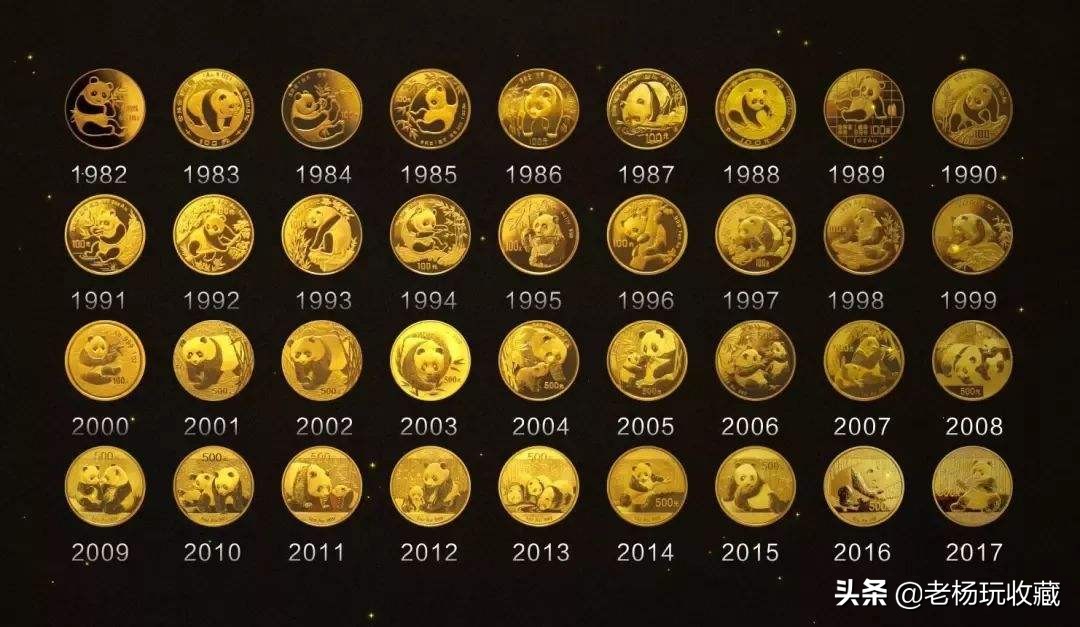 熊猫金币2020市场价图片