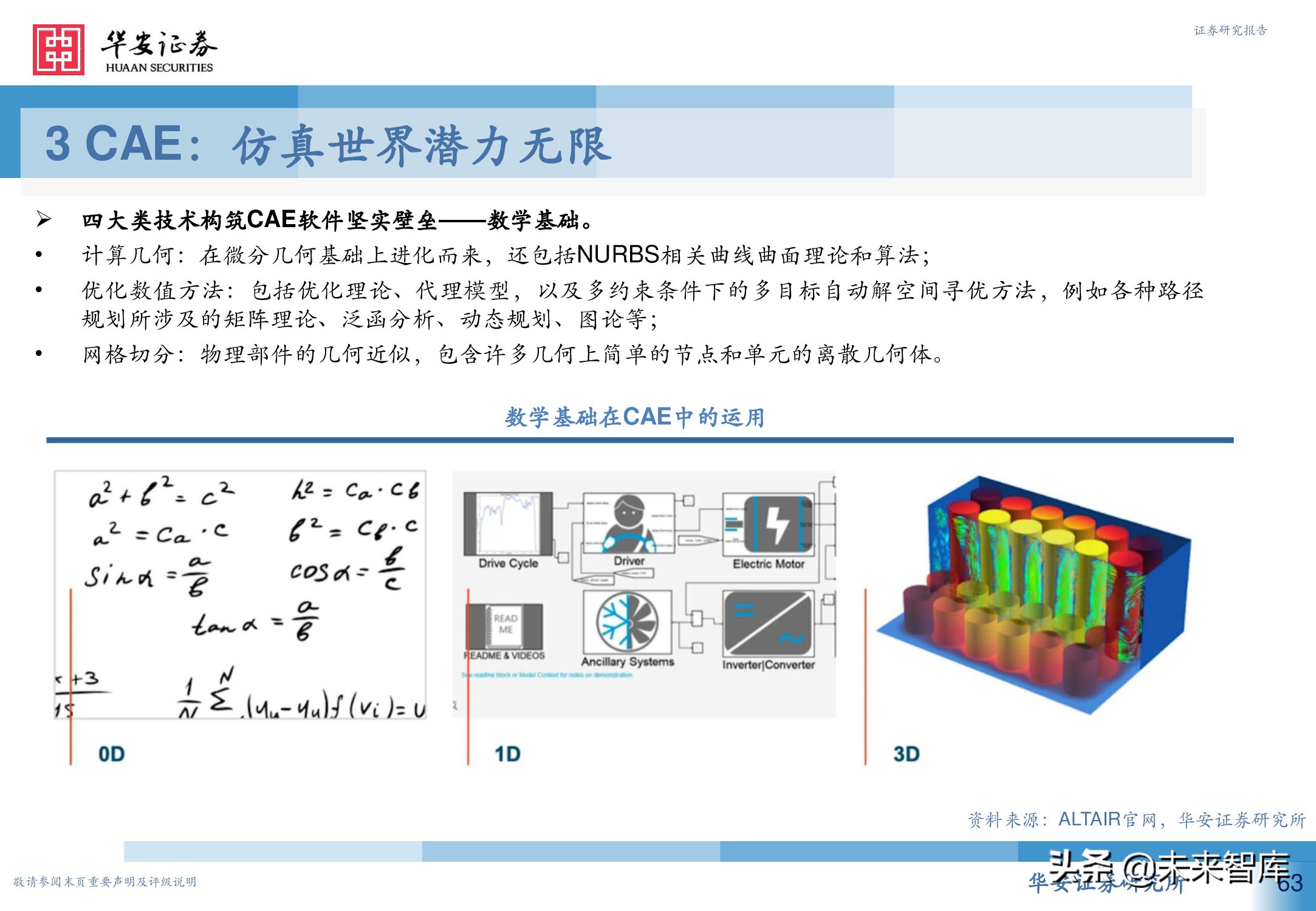 工业软件行业深度报告：从高维视角看工业软件投资机会