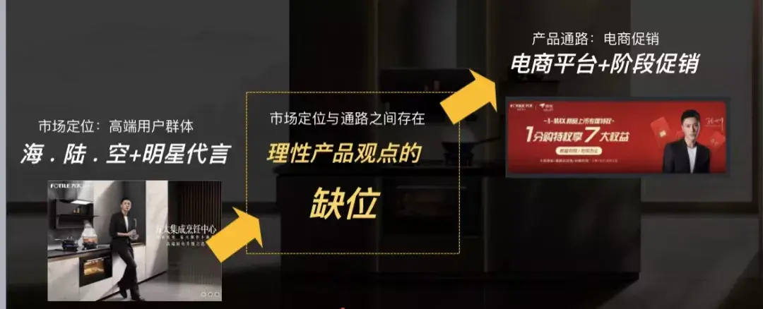 什么样的3C品牌营销才配得上这届年轻人？|百度热点案例