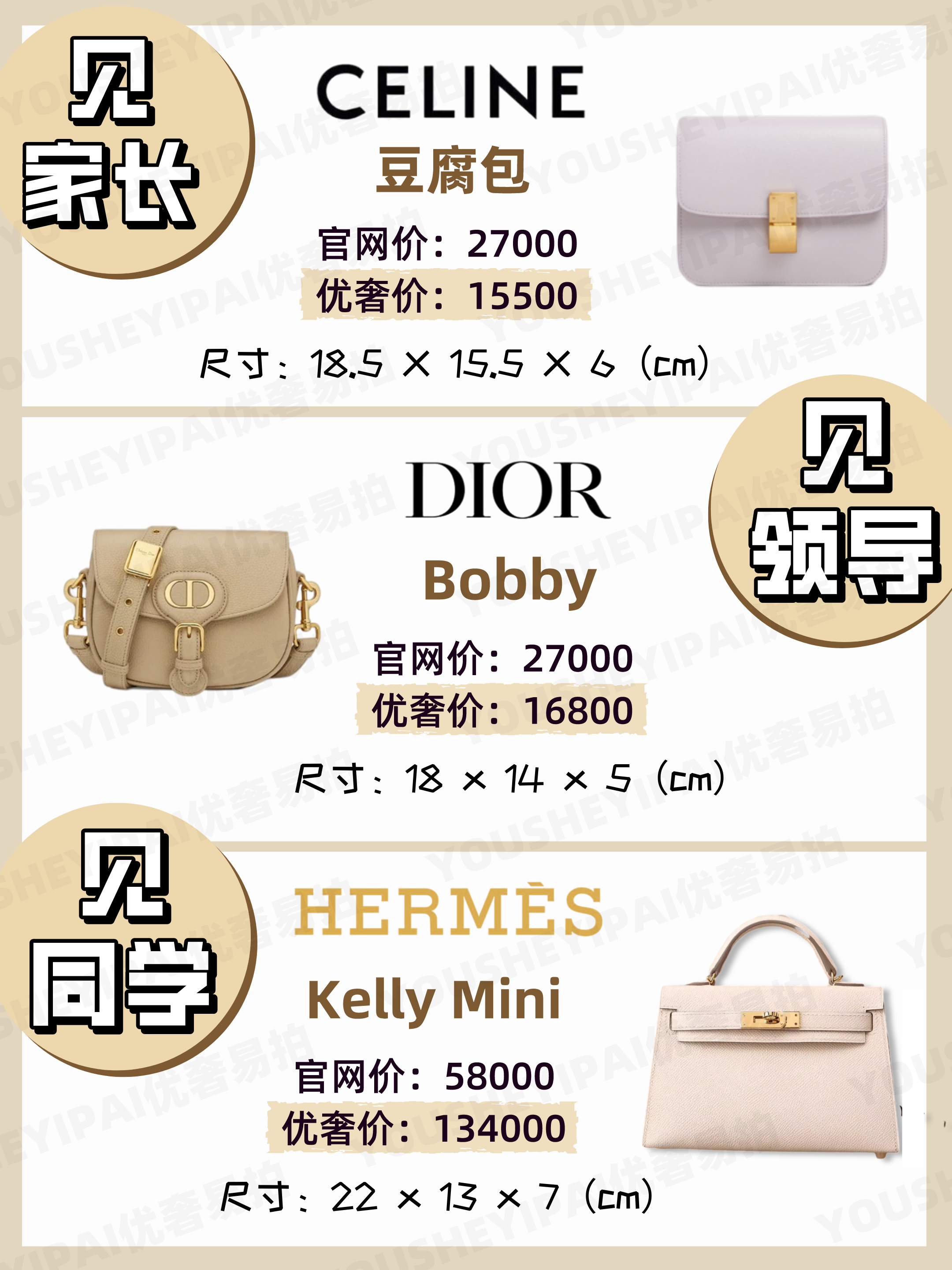 奢侈品種草｜不同場合背什么包包？|奢侈品包包