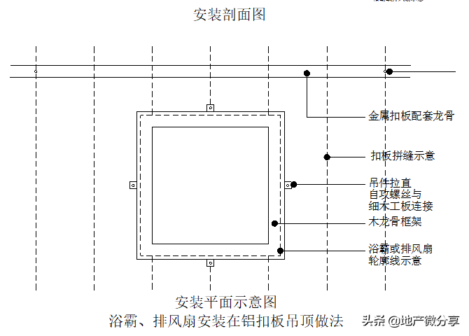 学习万科精装修管理制度，做出优质工程