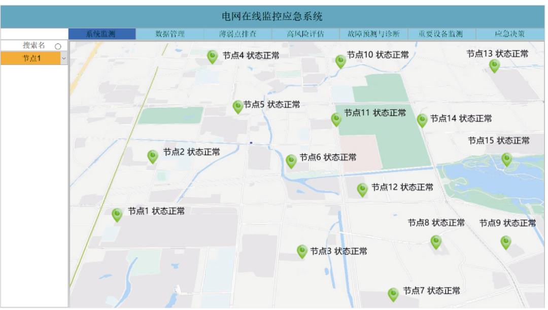 為減少城市電網停電帶來的損失，設計一套城市電網監控的應急系統