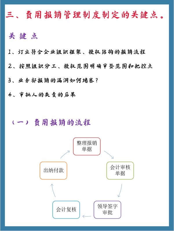 财务经理出差学习，带回来的费用报销制度及流程！用了都说好
