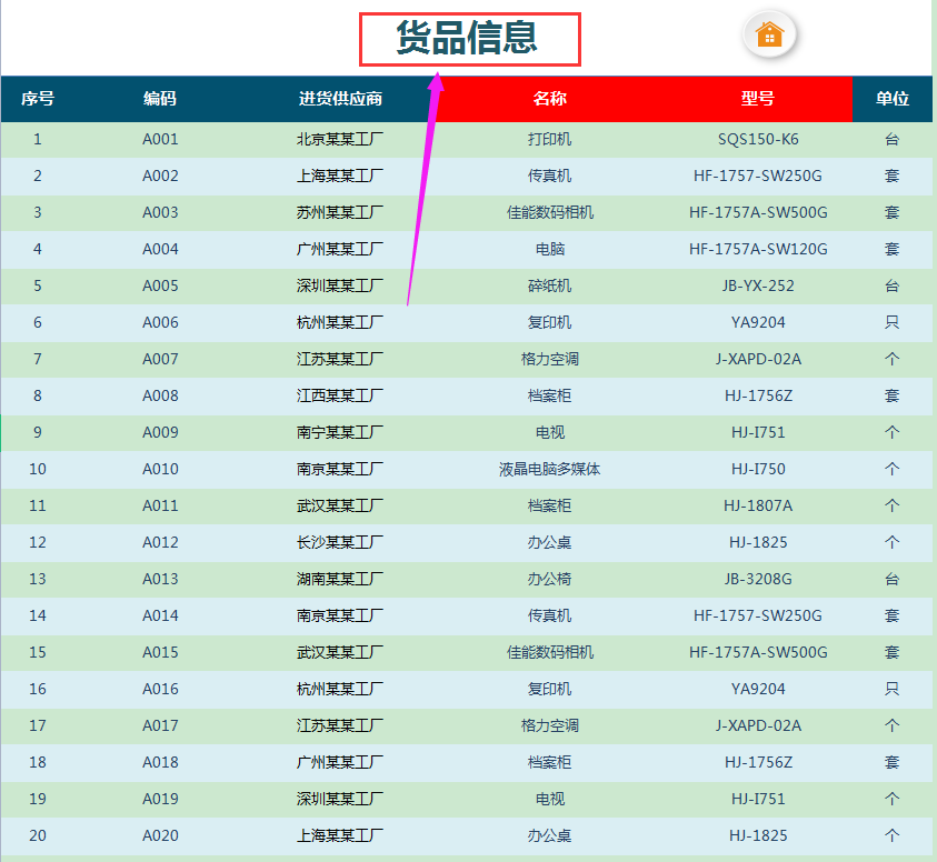闲鱼淘来的进销存管理系统，竟这么好用，还被老板收藏了