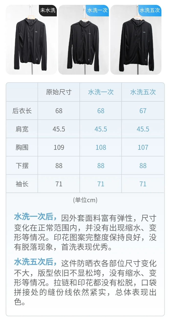 这款防晒服采用新科技面料，透气速干，防晒更持久
