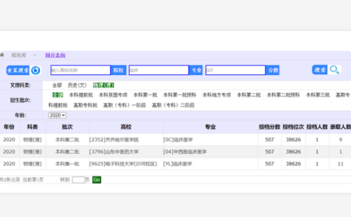 重庆考生中“捡漏王”，507分考入985名校，还是热度高的临床医学