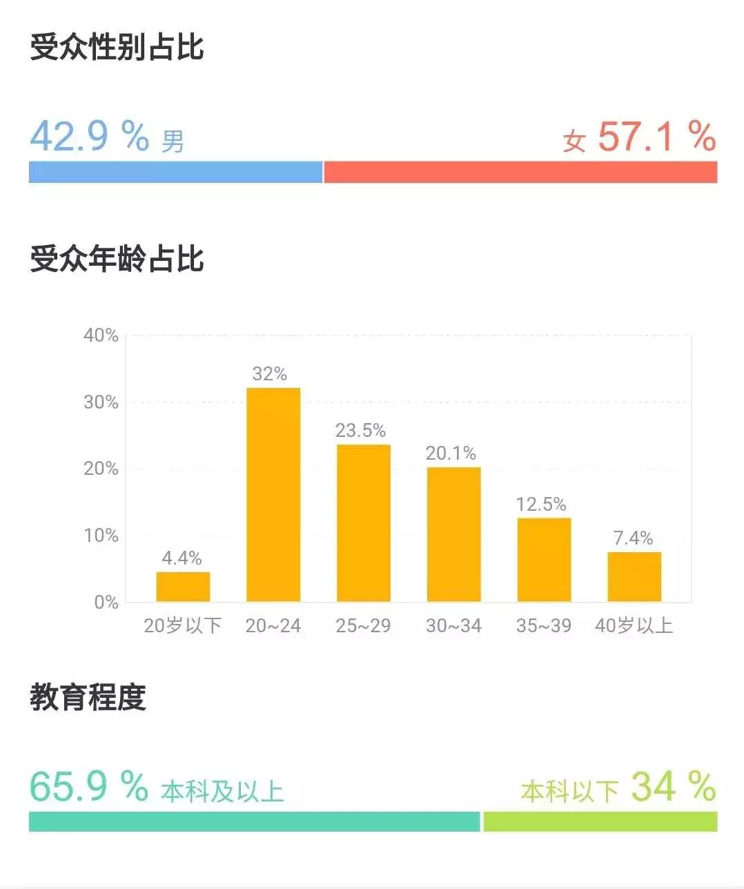 那拨成年人,正在改变“六一档”的电影气质