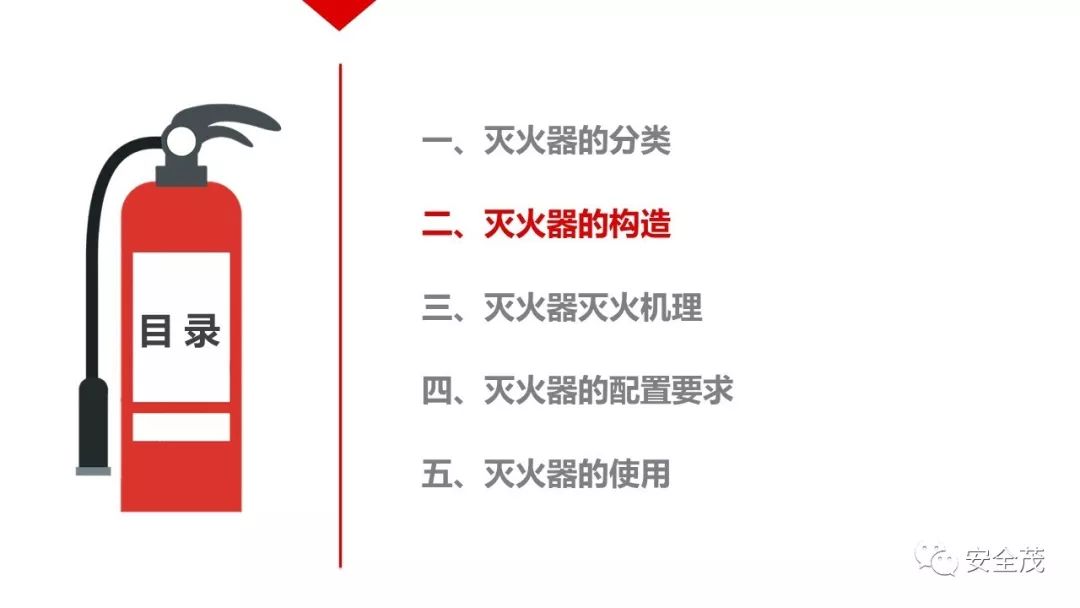 灭火器的有效期是几年？到底要不要年检？