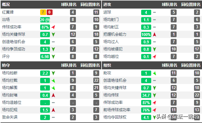 埃姆雷詹(深度：贵为德国潜力中场指挥官的詹，如何一步步踏入难回头的深渊)