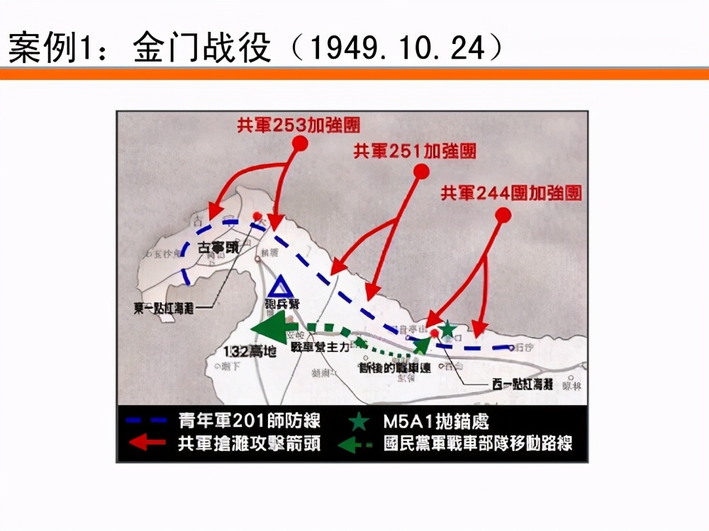 如果没有朝鲜战争，1950年能否解放台湾？毛主席的分析真绝了