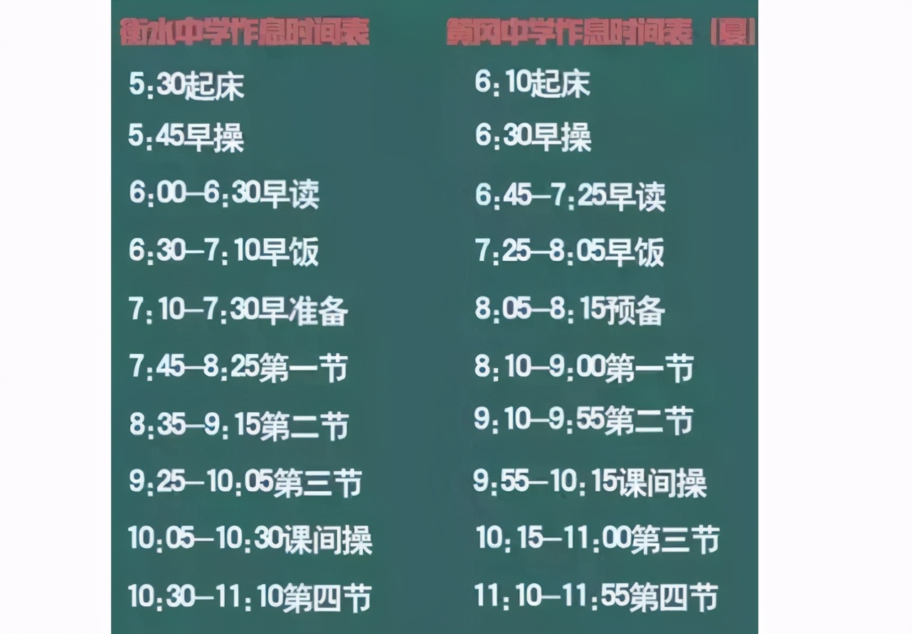 因“土猪拱白菜”言论，被群嘲的衡中张锡峰，高考分数打脸众人