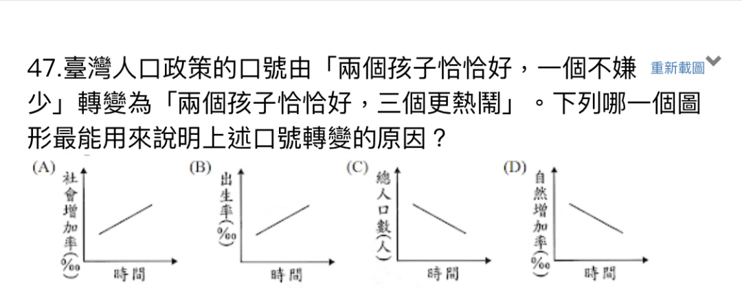 生育率超低，这个省怎么办？