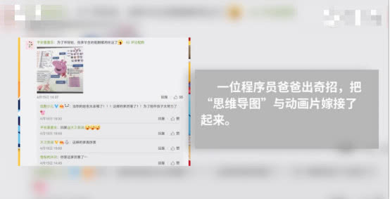 程序员老爸给小猪佩奇做思维导图，谈到背后意图时网友泪目了