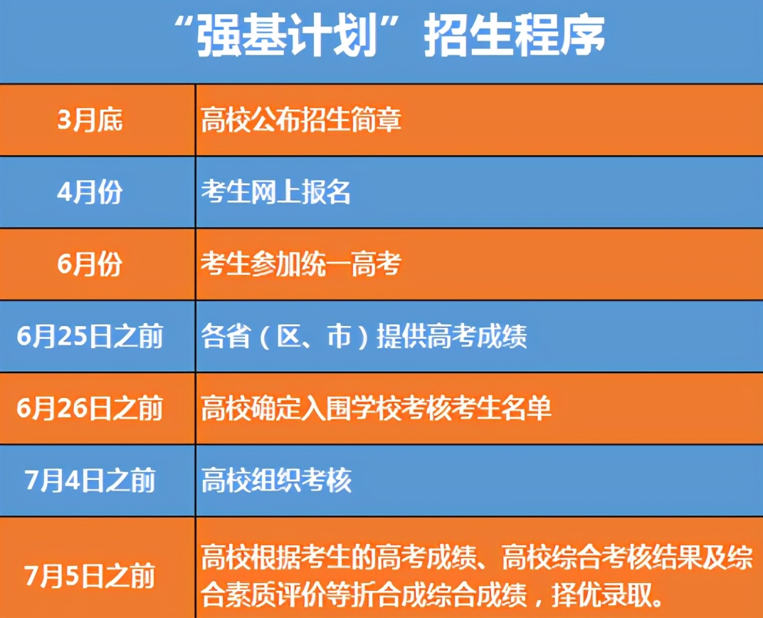 清华学霸校花火遍全网，颜值高又是高考状元，好像小说女一号