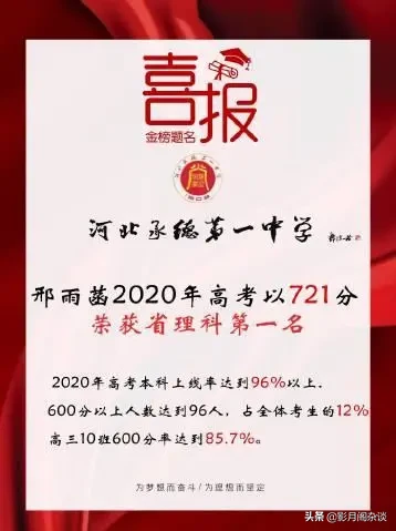 2020年全国高考状元——记录每一个精彩……(更新至7月25日)