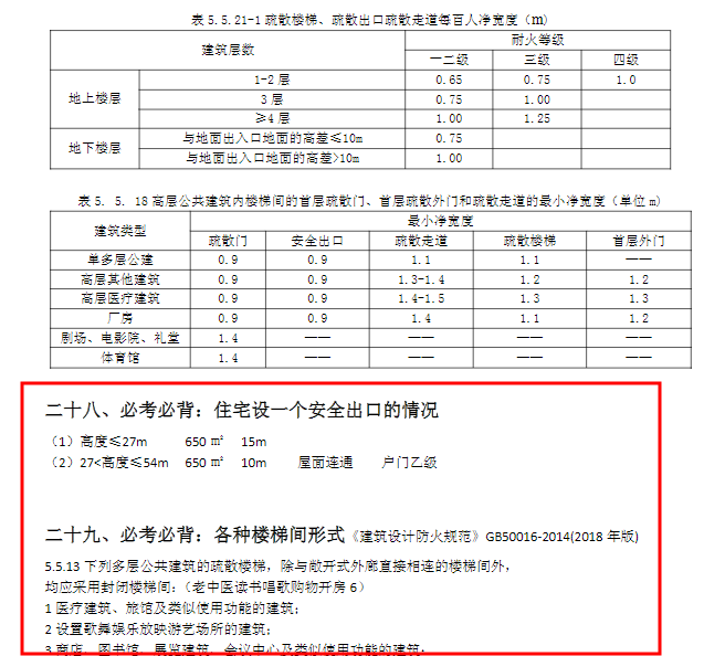 2020消防：速背押题，短句50句，消防实务直达106分