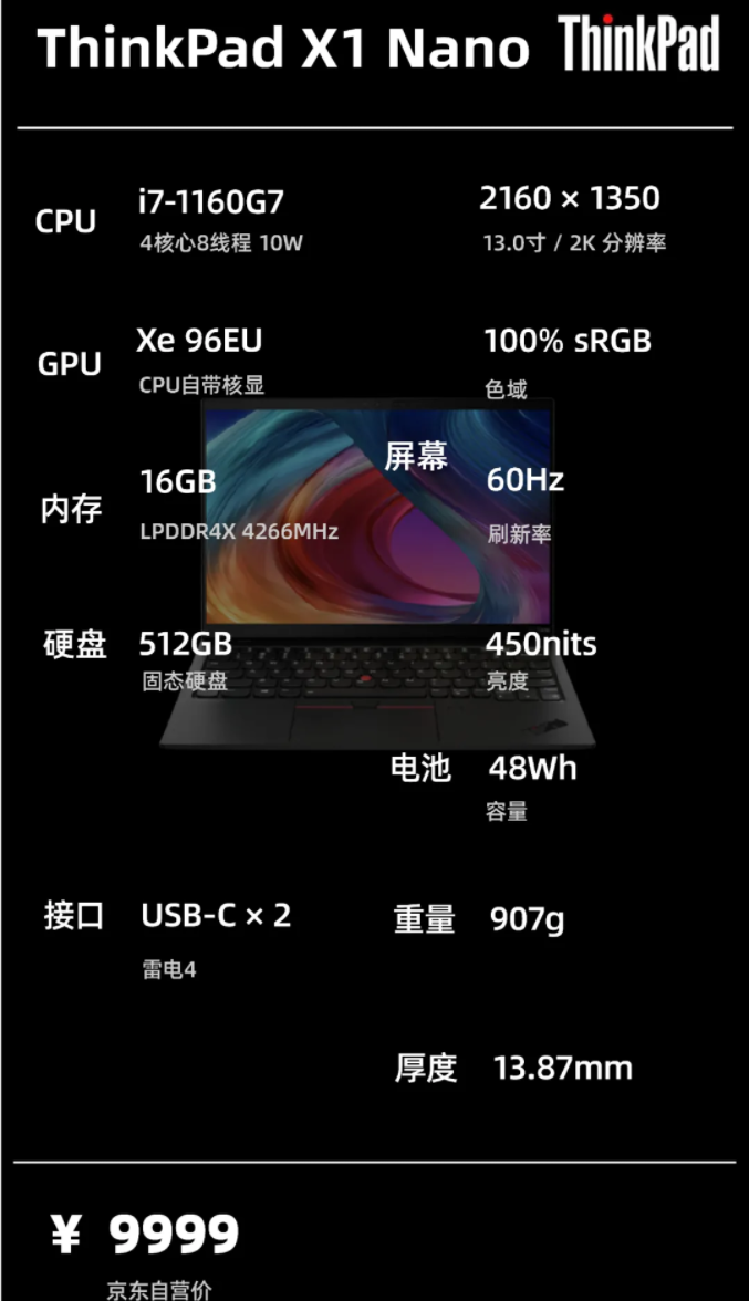 2021年10月 | 轻薄办公学习 笔记本电脑 主观推荐 一图看懂 选择不迷茫