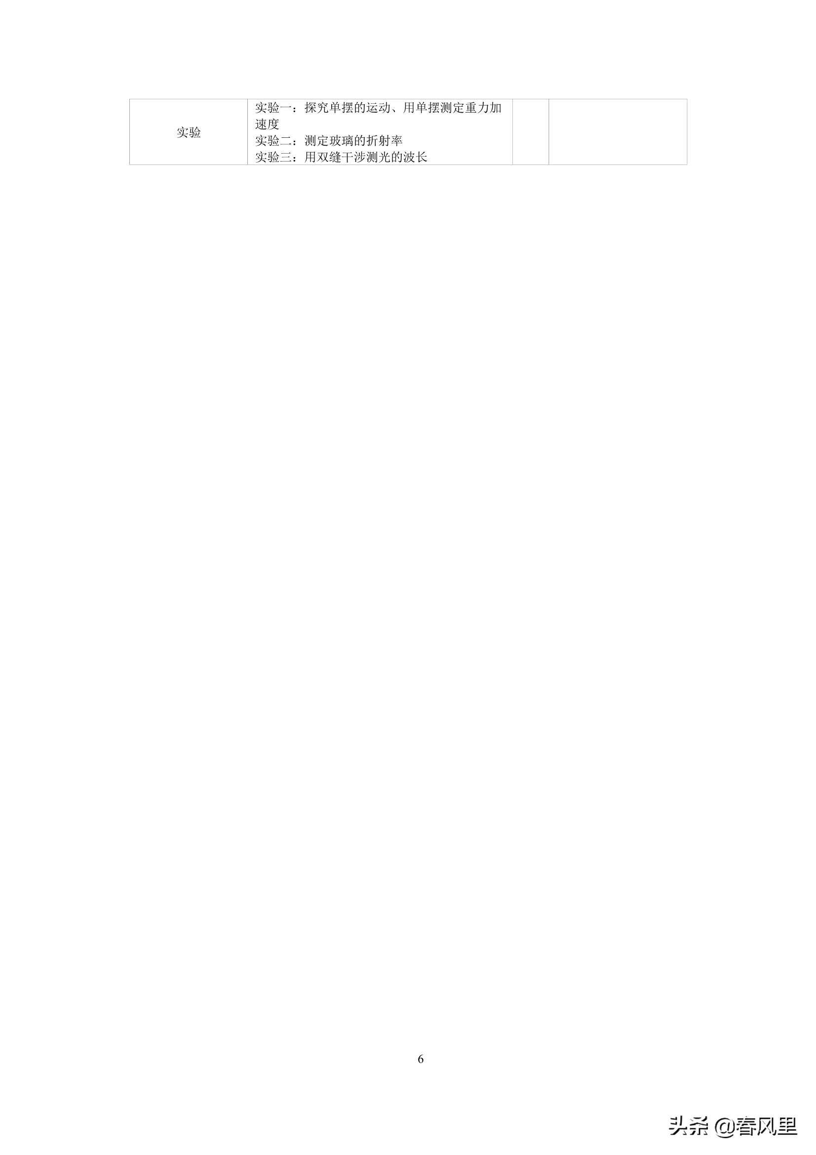 2019年吉林高考大纲：物理