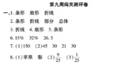 北师大版数学六年级上册《第九周》扇形统计图