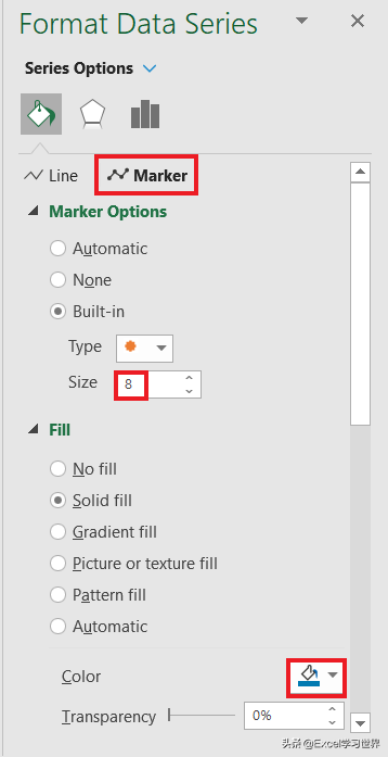 咨询公式常用的这种高规格 Excel 纵向折线图，到底是怎么做的？