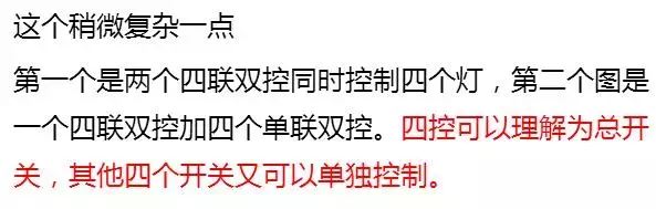 开关灯具怎么接线?掌握这个原理1分钟搞定