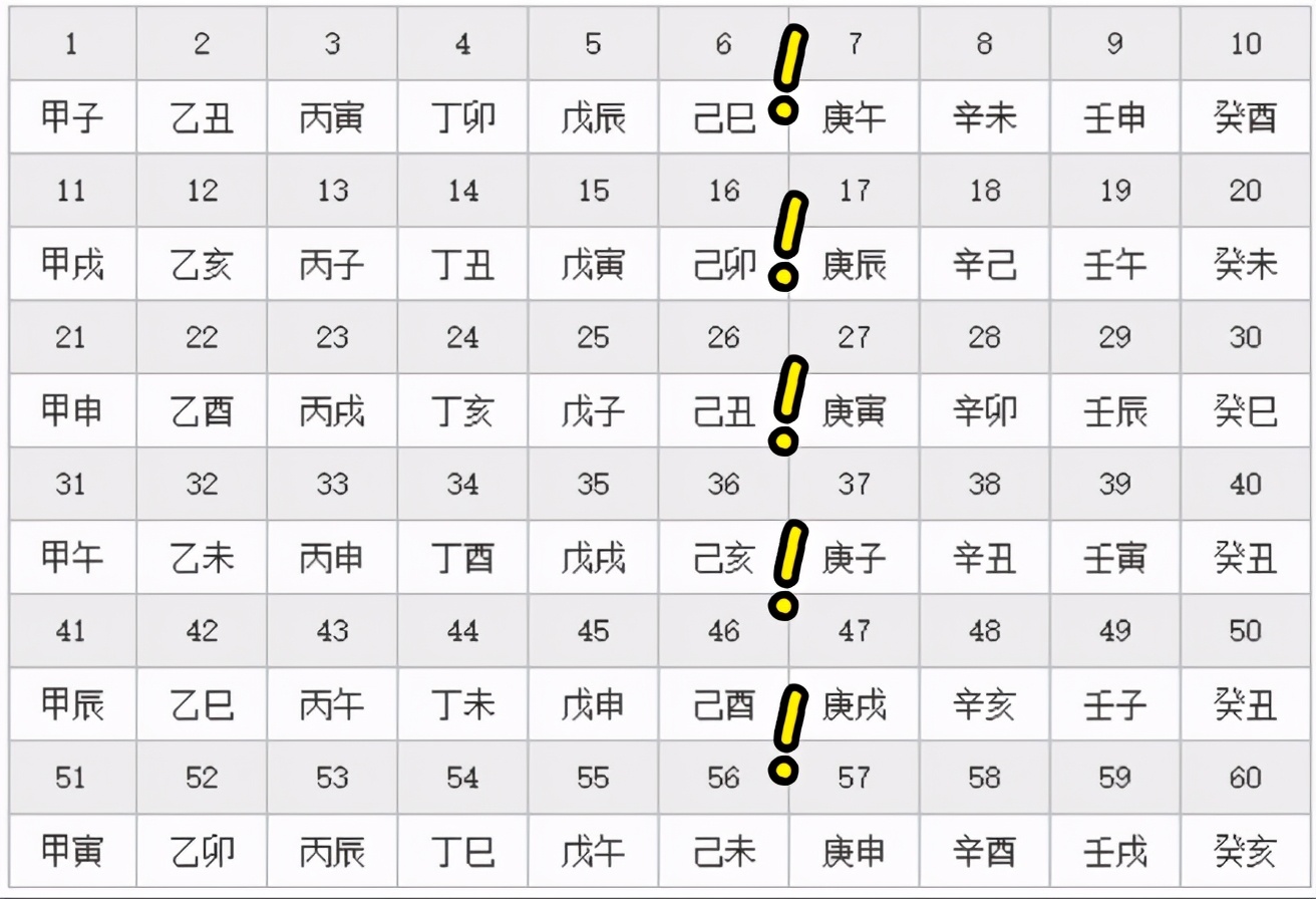老人常说“大暑热不透，大热在秋后”，这是什么意思？看完涨知识