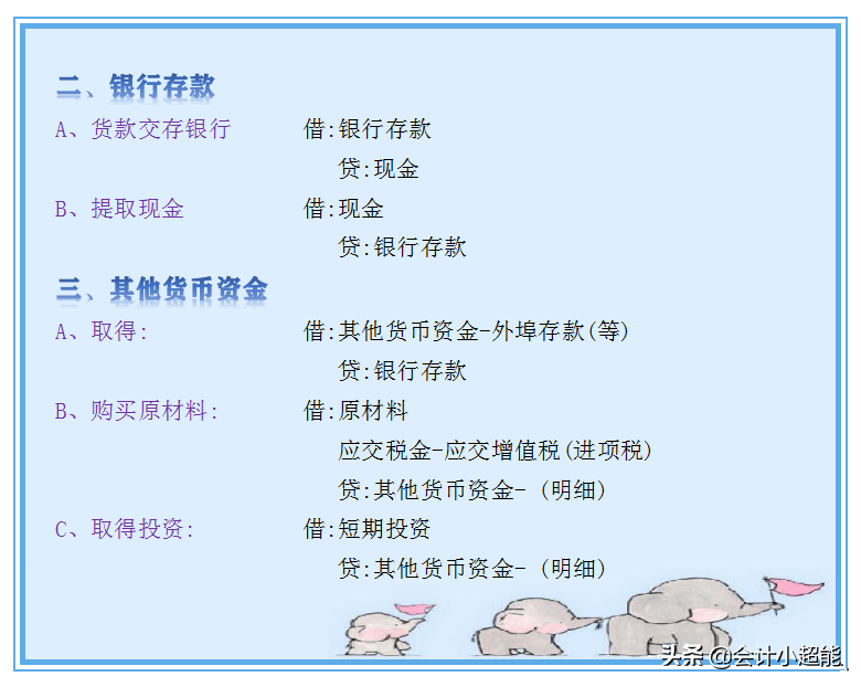 奉劝那些天天背会计分录的人！掌握这些编制方法，分录根本不用背