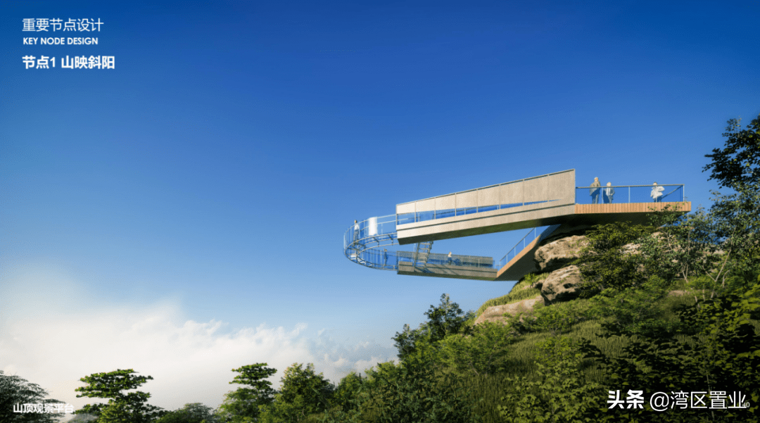 横琴纯住宅 | 横琴热，在珠海持续刷屏？