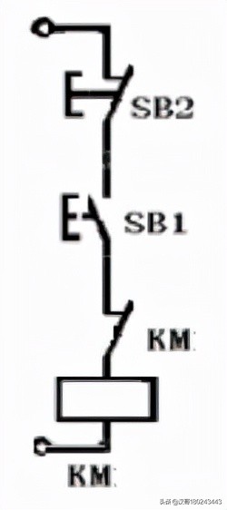 2022年湖北省技能高考技能考试大纲（电气电子类）