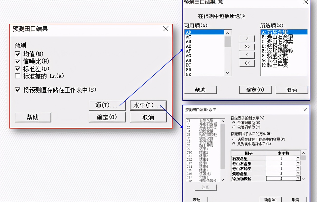 DOE：田口实验设计（课程重点：静态稳健性设计 ）