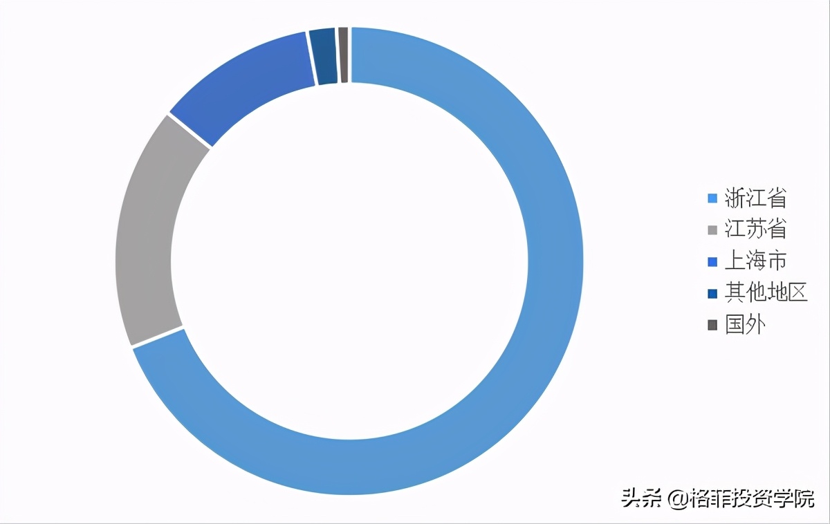 祖名股份投资分析-又一个千亿级市场