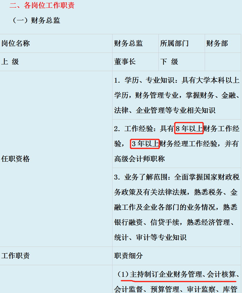 速速收藏！超详细的会计岗位职责大全来啦！再也不怕工作效率不高